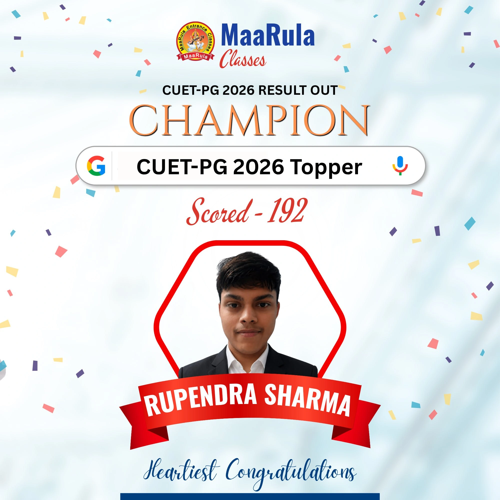 Cuet Pg Topper 20